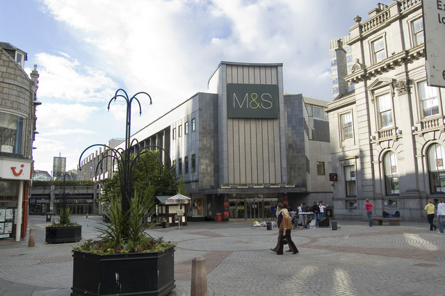 Aberdeen Market